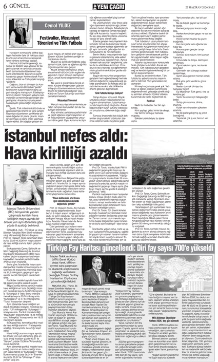 6. sayfayı büyük boyutta görüntülemek için tıklayınız.
